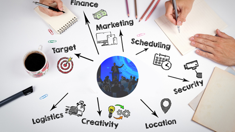 Event Management Process